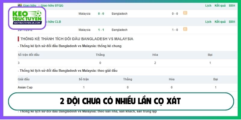 2 đội chưa có nhiều lần cọ xát
