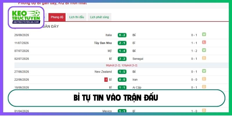 Bỉ tự tin vào trận đấu