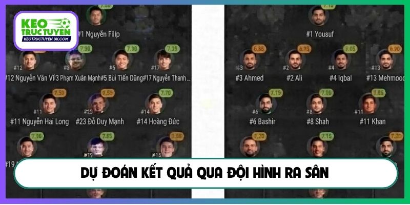 Dự đoán kết quả qua đội hình ra sân