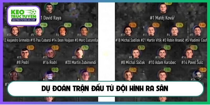Dự đoán trận đấu từ đội hình ra sân