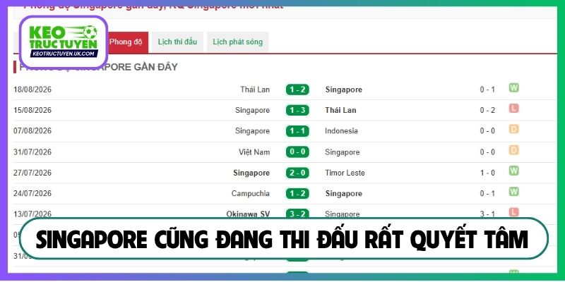 Singapore cũng đang thi đấu rất quyết tâm