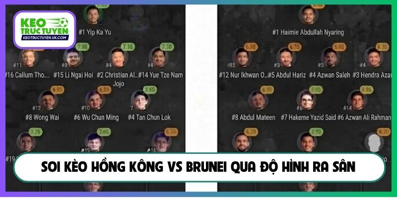 Soi kèo Hồng Kông vs Brunei qua độ hình ra sân