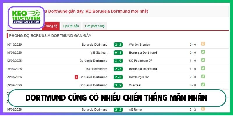 Dortmund cũng có nhiều chiến thắng mãn nhãn