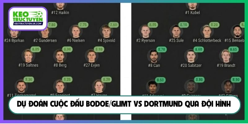 Dự đoán cuộc đấu Bodoe/Glimt vs Dortmund qua đội hình