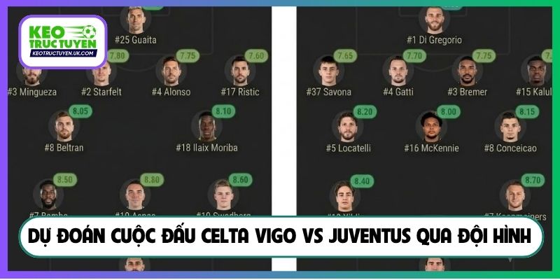 Dự đoán cuộc đấu Celta Vigo vs Juventus qua đội hình