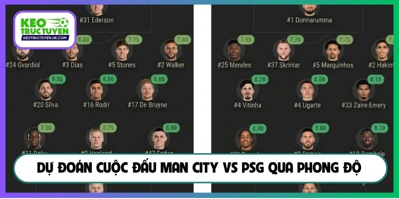 Dự đoán cuộc đấu Man City vs PSG qua phong độ