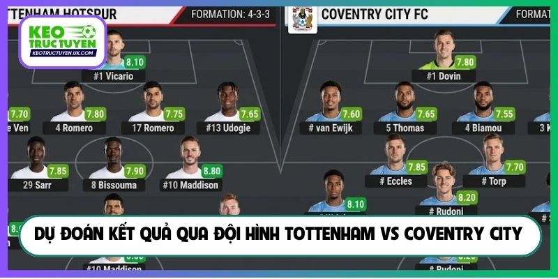 Dự đoán kết quả qua đội hình Tottenham vs Coventry City