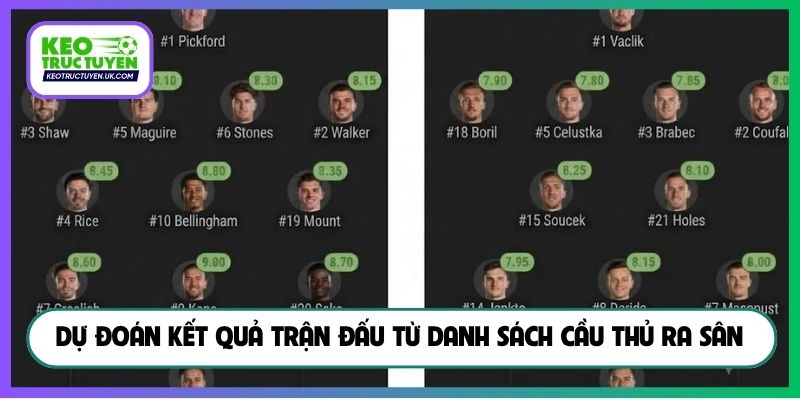 Dự đoán kết quả trận đấu từ danh sách cầu thủ ra sân