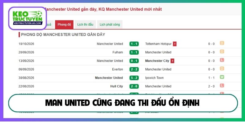 Man United cũng đang thi đấu ổn định