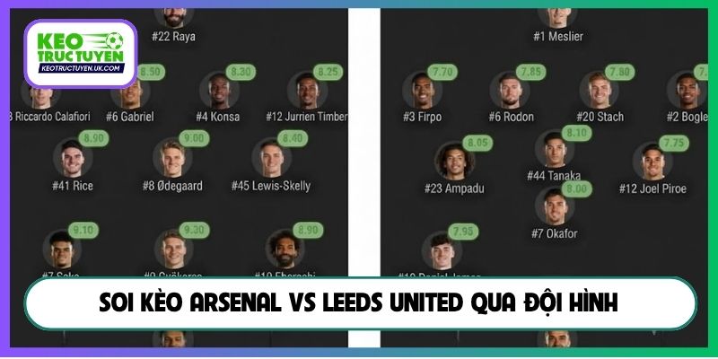 Soi kèo Arsenal Vs Leeds United qua đội hình