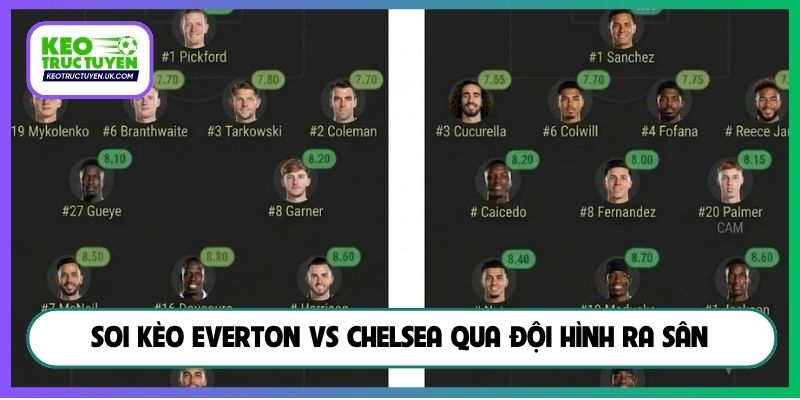 Soi kèo Everton vs Chelsea qua đội hình ra sân